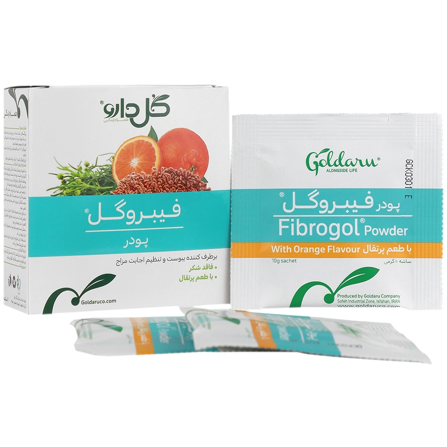 فیبروگل