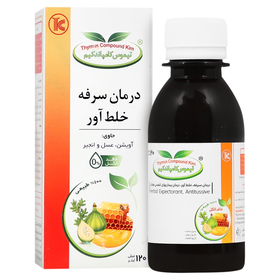 تیموس کامپاندکیم