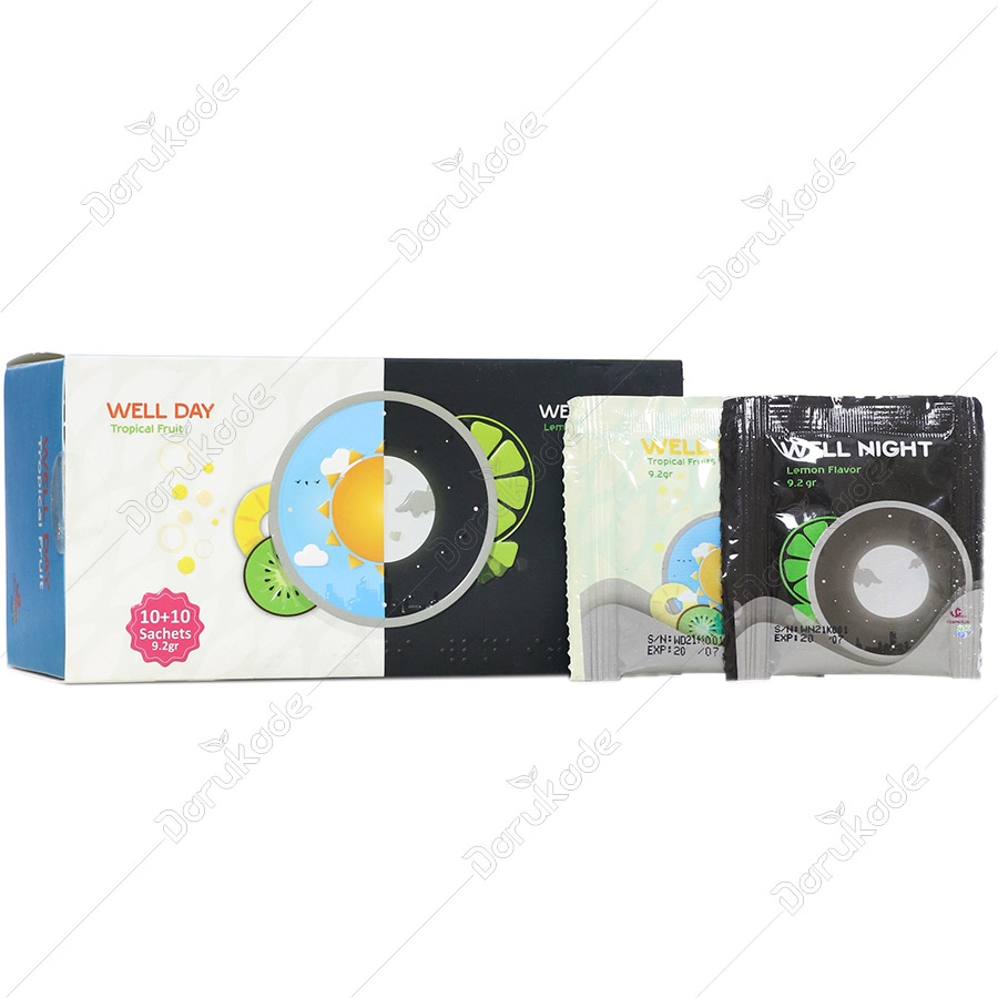 ول دی ول نایت