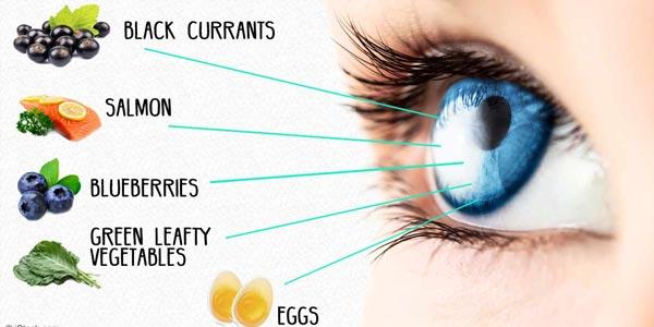 چه ترکیباتی به تقویت چشم و بینایی کمک می کند؟