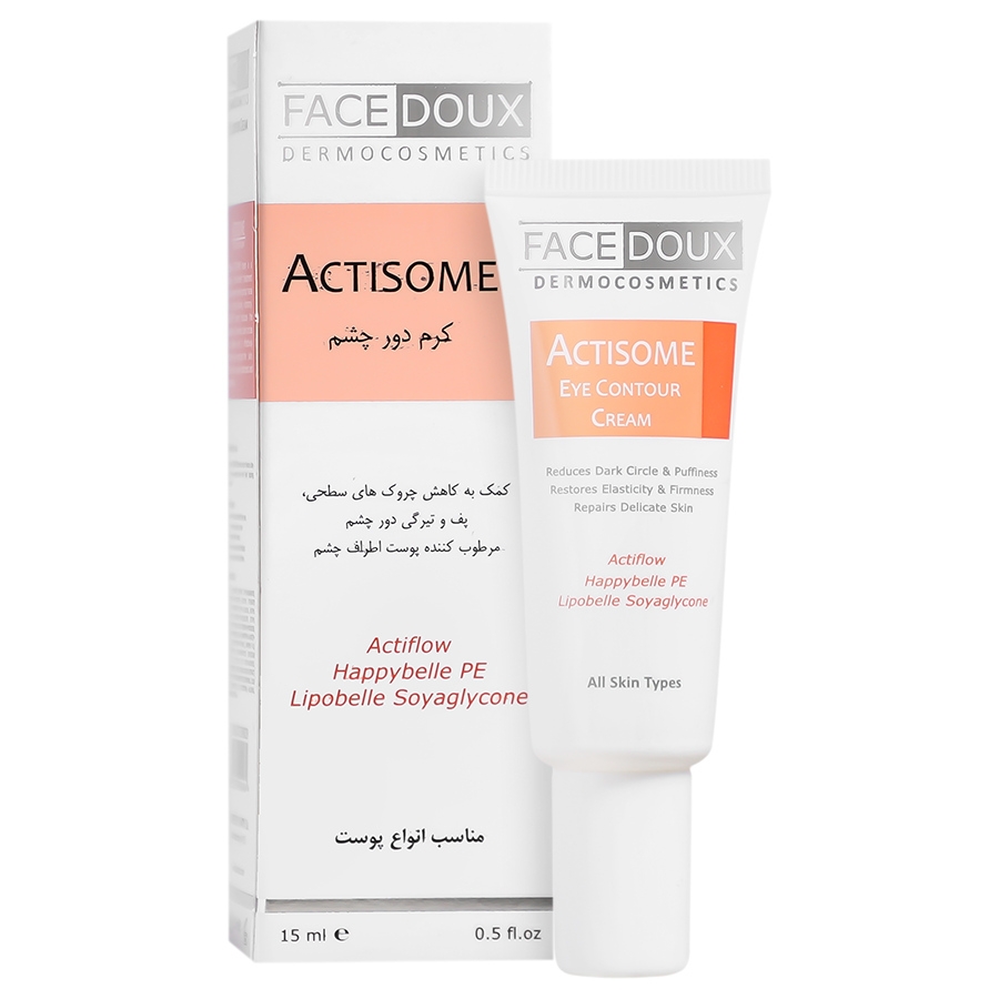 کرم دور چشم اکتیزوم