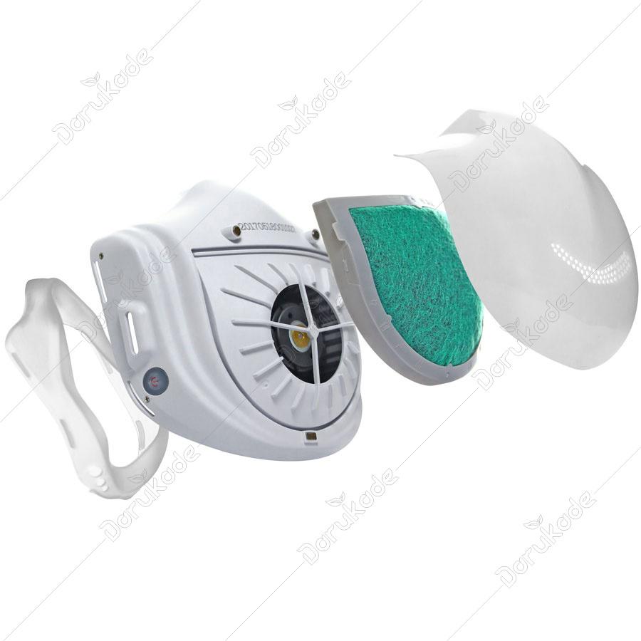 ماسک تنفسی فن دار به همراه فیلتر